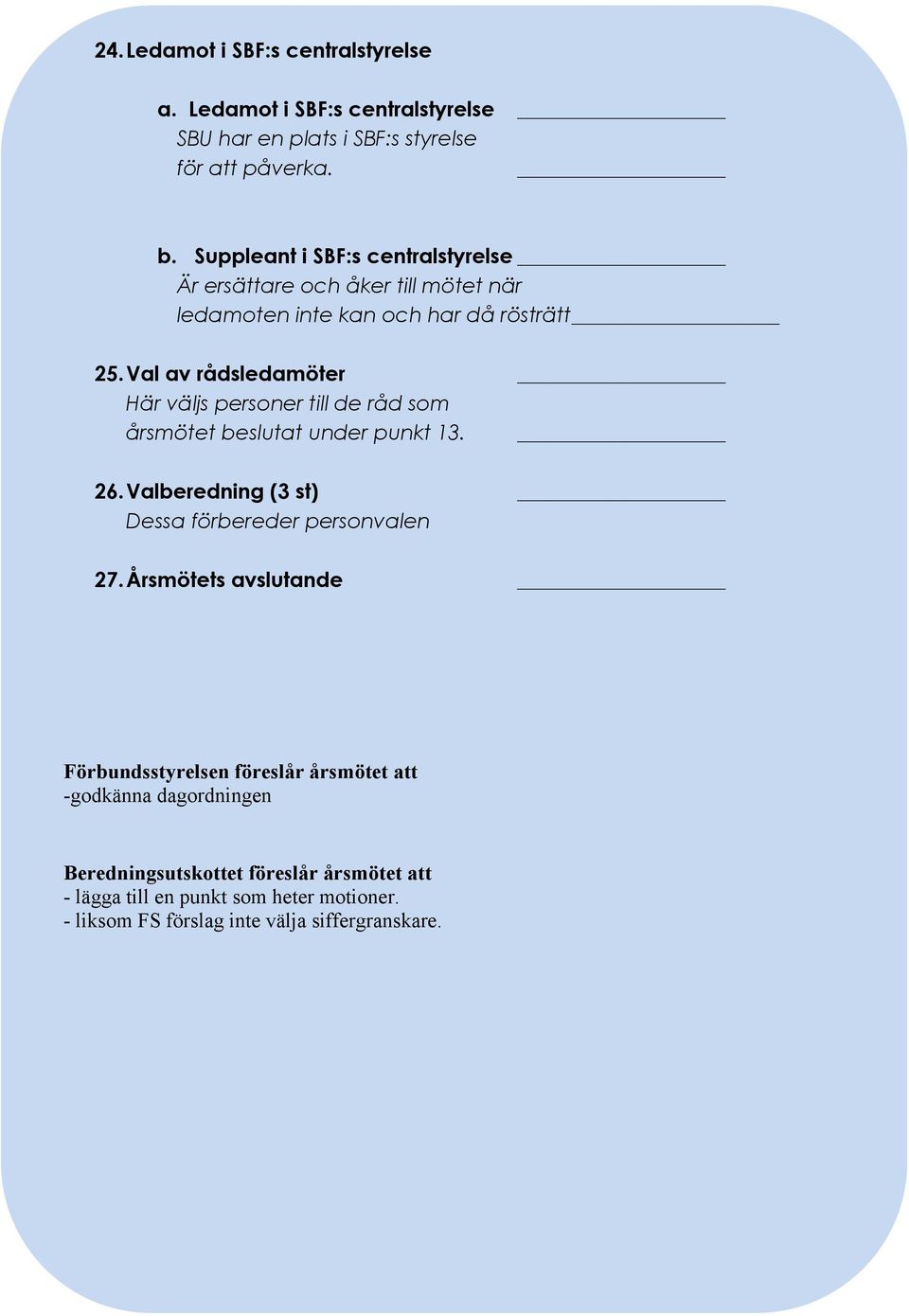 Val av rådsledamöter Här väljs personer till de råd som årsmötet beslutat under punkt 13. 26. Valberedning (3 st) Dessa förbereder personvalen 27.