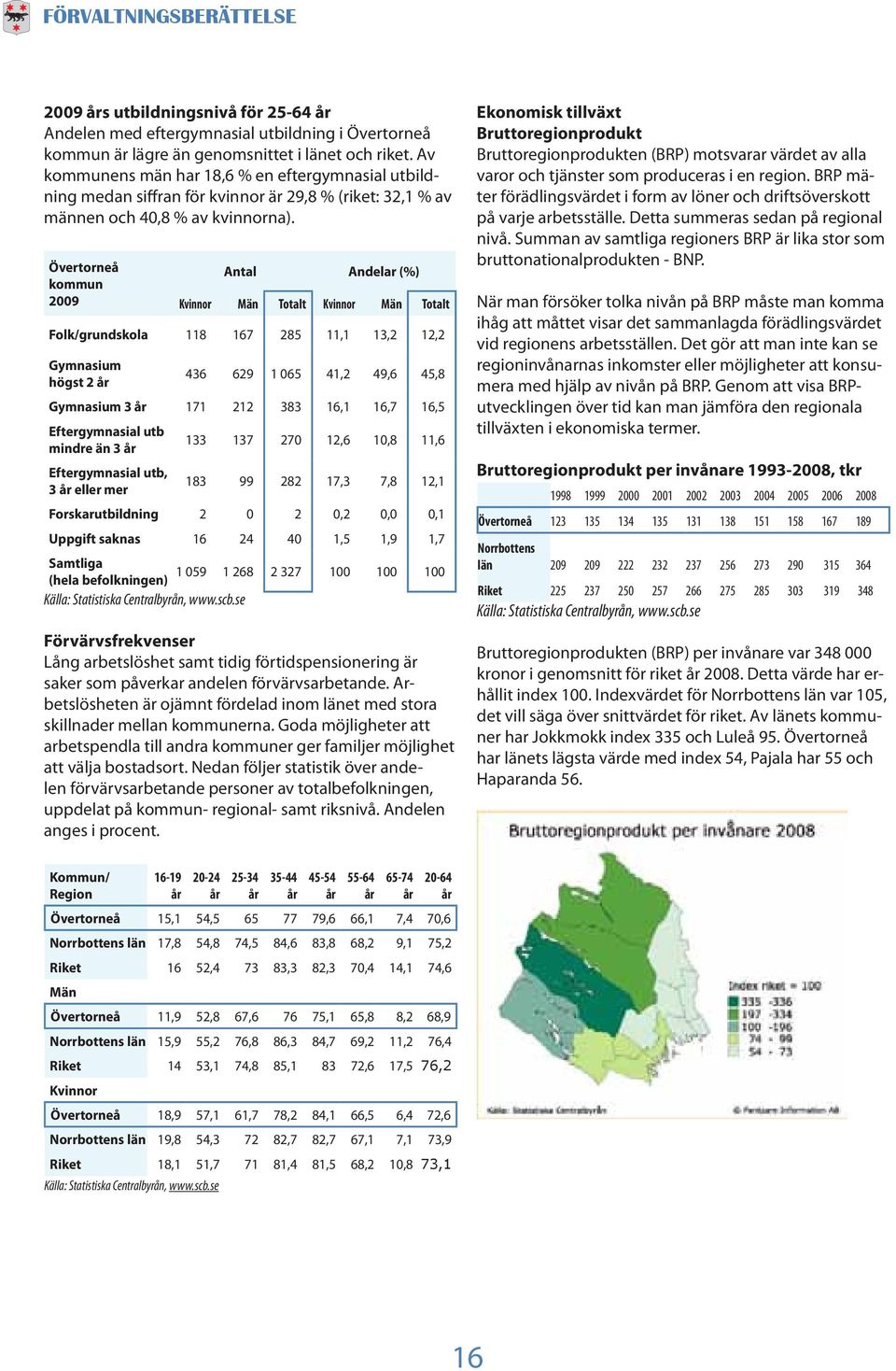 Övertorneå kommun 2009 Antal Andelar (%) Kvinnor Män Totalt Kvinnor Män Totalt Folk/grundskola 118 167 285 11,1 13,2 12,2 Gymnasium högst 2 år 436 629 1 065 41,2 49,6 45,8 Gymnasium 3 år 171 212 383