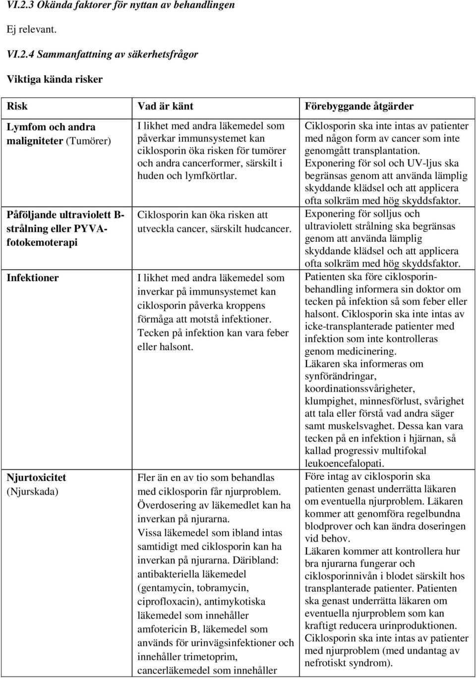 tumörer och andra cancerformer, särskilt i huden och lymfkörtlar. Ciklosporin kan öka risken att utveckla cancer, särskilt hudcancer.