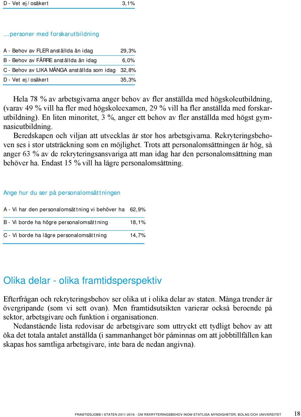 En liten minoritet, 3 %, anger ett behov av fler anställda med högst gymnasieutbildning. Beredskapen och viljan att utvecklas är stor hos arbetsgivarna.