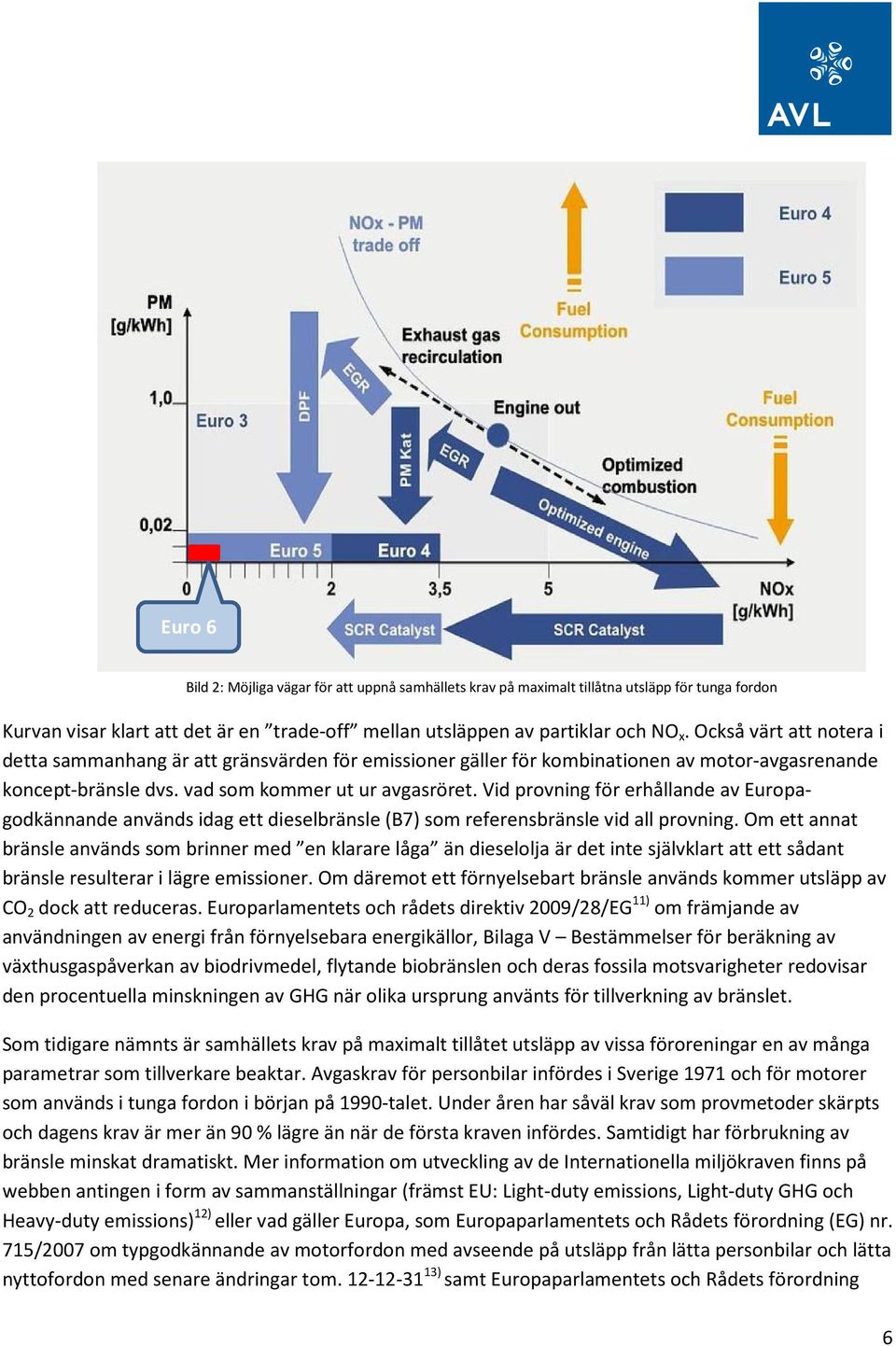 Vid provning för erhållande av Europagodkännande används idag ett dieselbränsle (B7) som referensbränsle vid all provning.