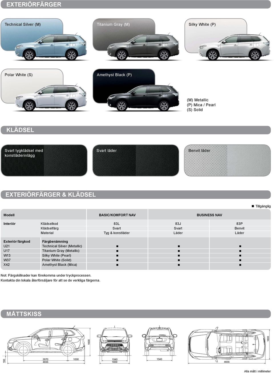 Exteriör färgkod Färgbenämning U21 Technical Silver (Metallic) g g g U17 Titanium Gray (Metallic) g g g W13 Silky White (Pearl) g g g W37 Polar White (Solid) g g g X42 Amethyst Black (Mica) g g g