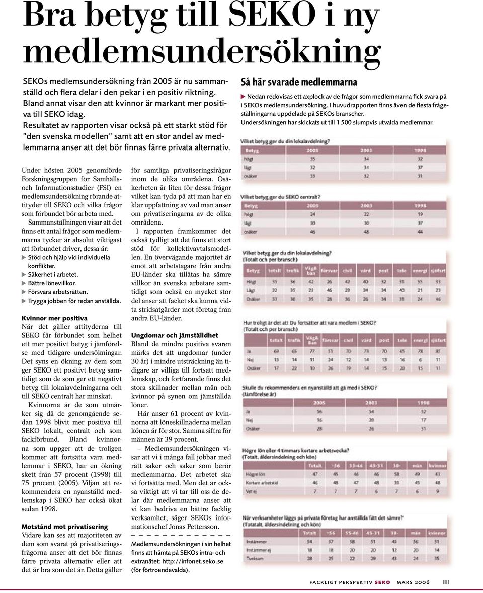 Resultatet av rapporten visar också på ett starkt stöd för den svenska modellen samt att en stor andel av medlemmarna anser att det bör finnas färre privata alternativ.