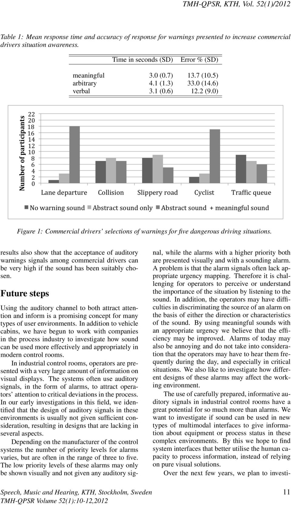 0) Figure 1: Commercial drivers selections of warnings for five dangerous driving situations.