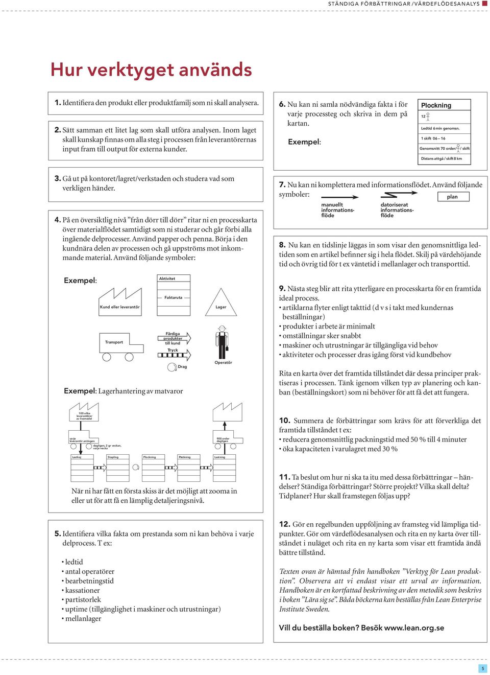 Nu kan ni samla nödvändiga fakta i för varje processteg och skriva in dem på kartan. Exempel: Plockning 12 Ledtid 6 min genomsn.