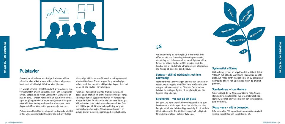 I skolan kanske det är pulsmöte i arbetslaget en gång per vecka. Inom hemtjänsten hålls pulsmöte vid överlämning mellan olika arbetspass under dagen och IT-enheten mäter pulsen varje morgon.