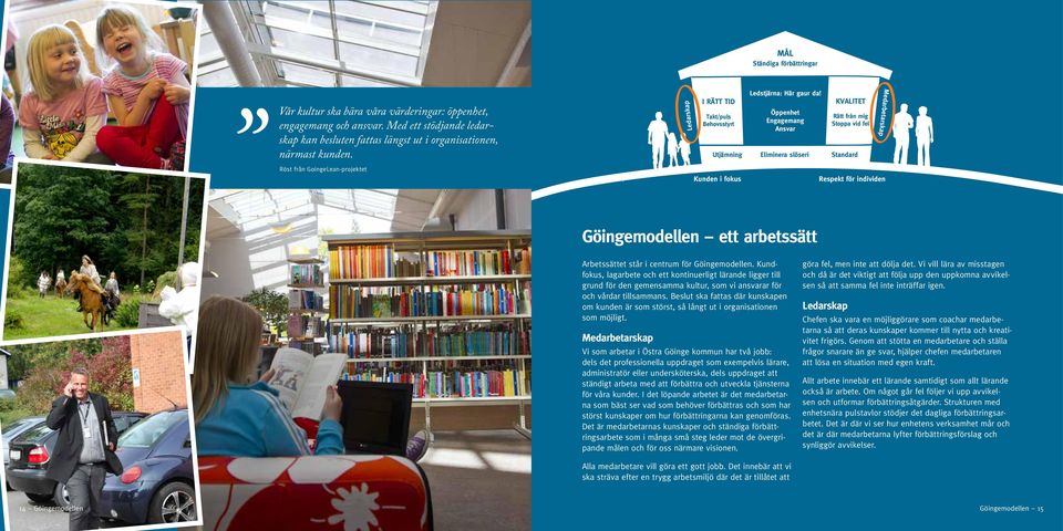 Öppenhet Engagemang Ansvar KVALITET Rätt från mig Stoppa vid fel Medarbetarskap Respekt för individen Göingemodellen ett arbetssätt Arbetssättet står i centrum för Göingemodellen.