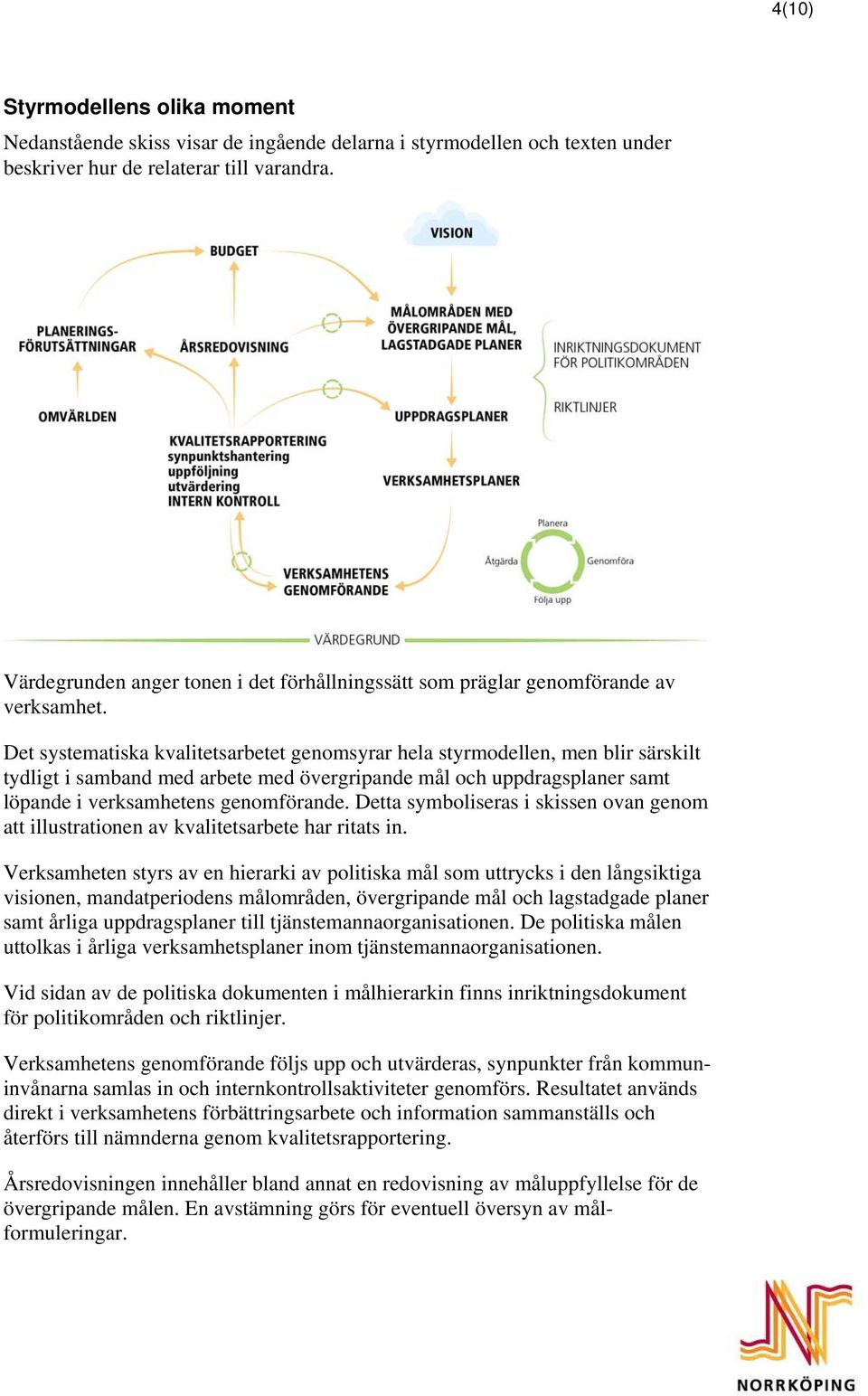 Det systematiska kvalitetsarbetet genomsyrar hela styrmodellen, men blir särskilt tydligt i samband med arbete med övergripande mål och uppdragsplaner samt löpande i verksamhetens genomförande.