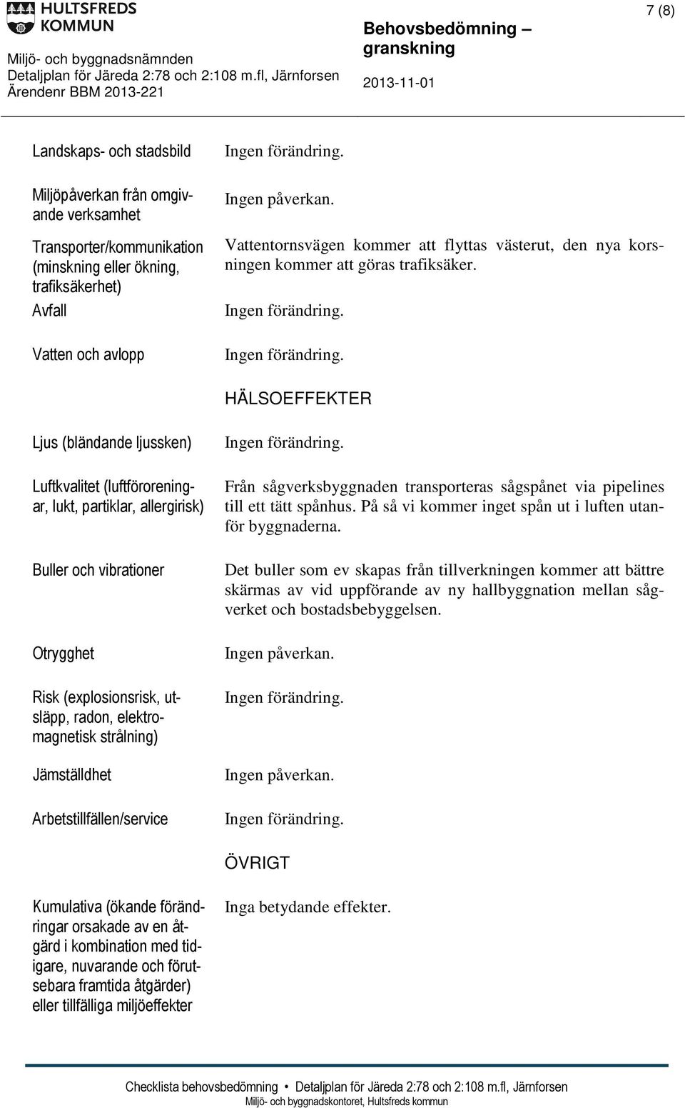 HÄLSOEFFEKTER Ljus (bländande ljussken) Luftkvalitet (luftföroreningar, lukt, partiklar, allergirisk) Buller och vibrationer Otrygghet Risk (explosionsrisk, utsläpp, radon, elektromagnetisk