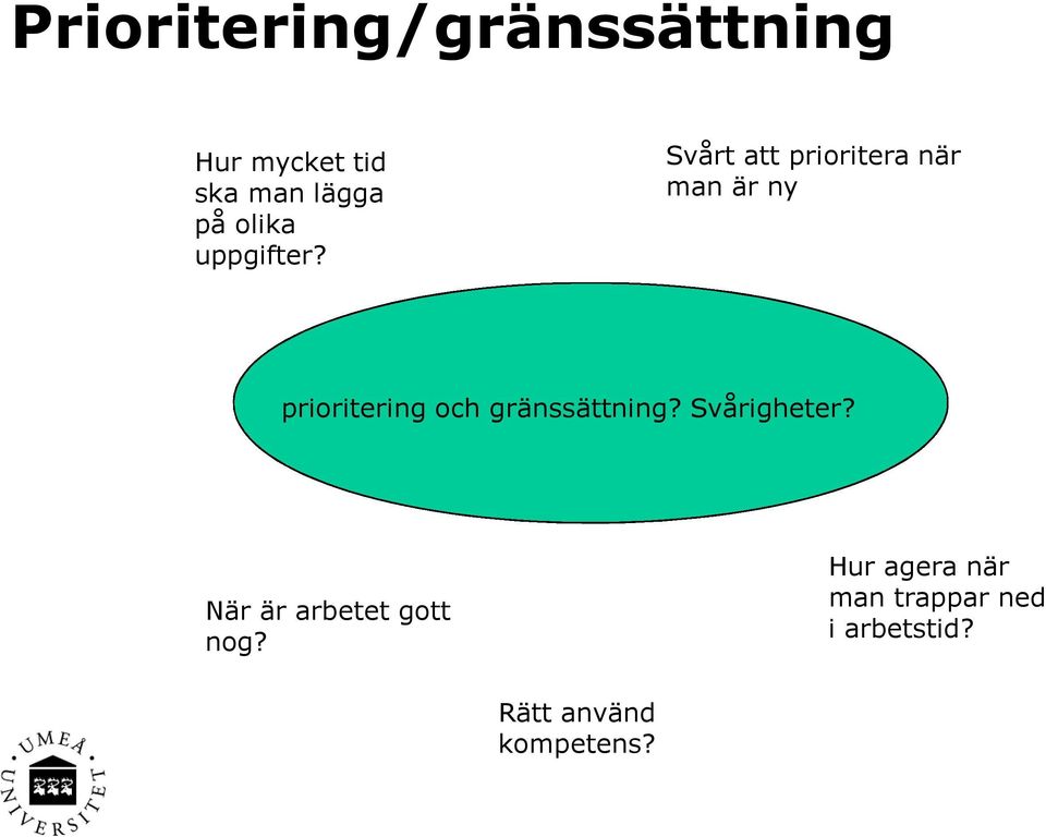 Svårt att prioritera när man är ny prioritering och