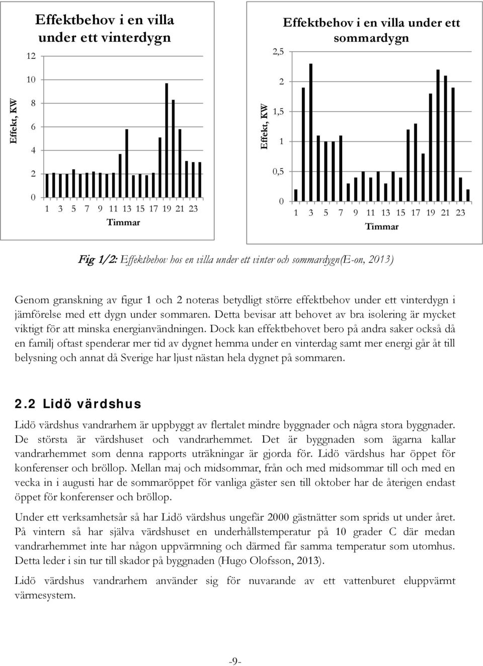 jämförelse med ett dygn under sommaren. Detta bevisar att behovet av bra isolering är mycket viktigt för att minska energianvändningen.