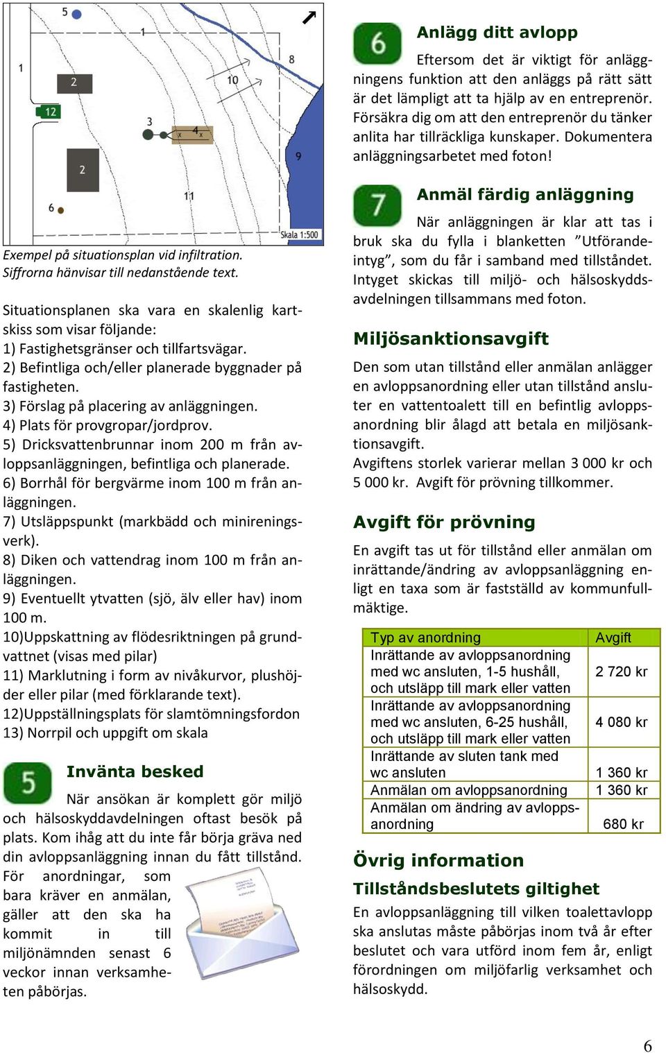 Siffrorna hänvisar till nedanstående text. Situationsplanen ska vara en skalenlig kartskiss som visar följande: 1) Fastighetsgränser och tillfartsvägar.