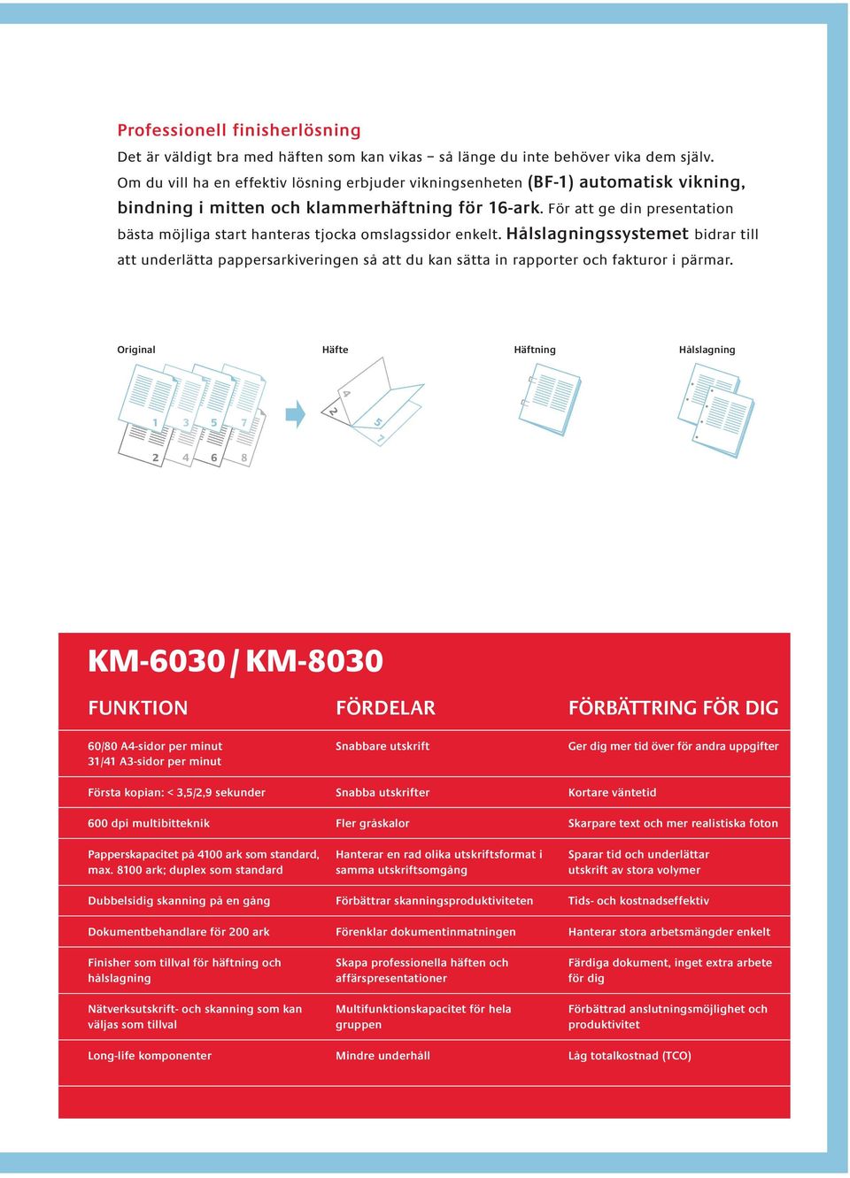 För att ge din presentation bästa möjliga start hanteras tjocka omslagssidor enkelt.