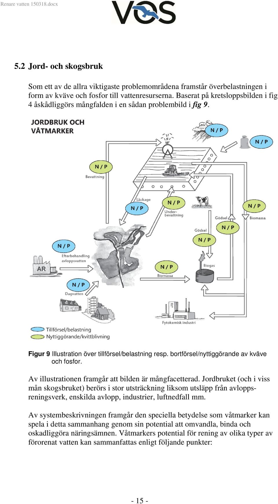 Av illustrationen framgår att bilden är mångfacetterad.