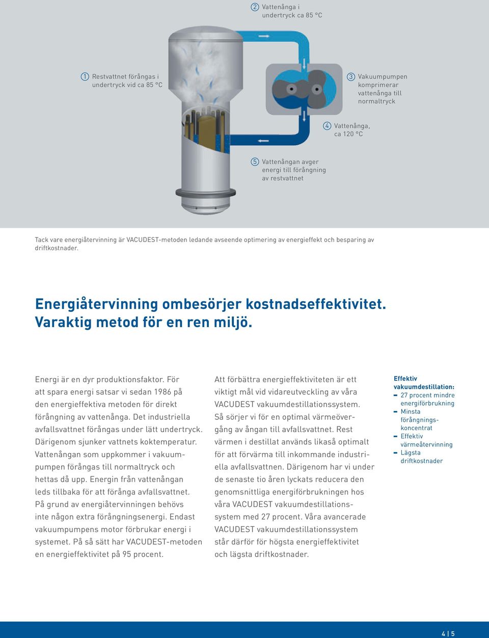 Energiåtervinning ombesörjer kostnadseffektivitet. Varaktig metod för en ren miljö. Energi är en dyr produktionsfaktor.