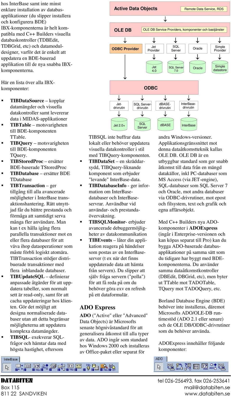 Här en lista över alla IBXkomponenter: Active Data Objects OLE DB ODBC Provider Remote Data Service, RDS OLE DB Service Providers, komponenter och bastjänster Jet Provider Jet 4.