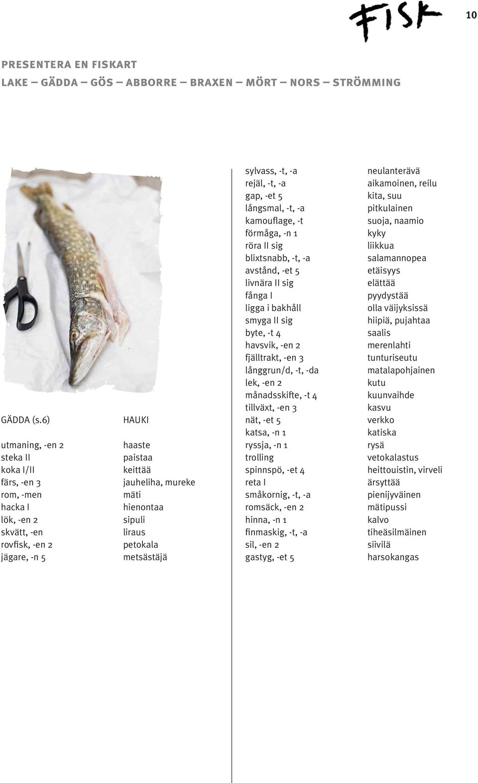 petokala metsästäjä sylvass, -t, -a rejäl, -t, -a gap, -et 5 långsmal, -t, -a kamouflage, -t förmåga, -n 1 röra II sig blixtsnabb, -t, -a avstånd, -et 5 livnära II sig fånga I ligga i bakhåll smyga