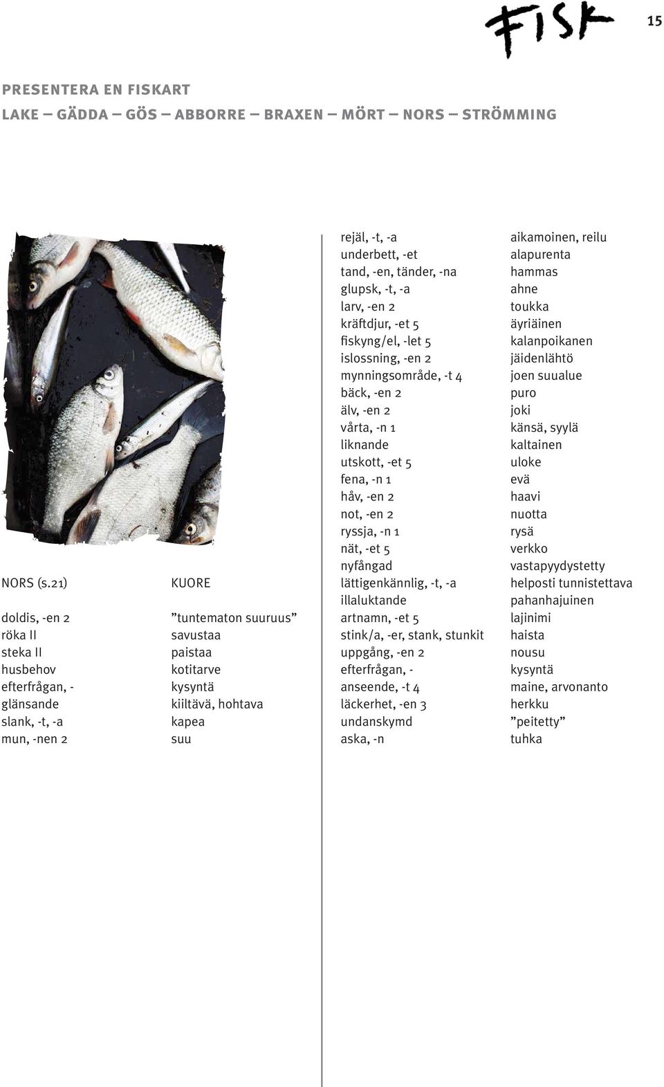 underbett, -et tand, -en, tänder, -na glupsk, -t, -a larv, -en 2 kräftdjur, -et 5 fiskyng/el, -let 5 islossning, -en 2 mynningsområde, -t 4 bäck, -en 2 älv, -en 2 vårta, -n 1 liknande utskott, -et 5