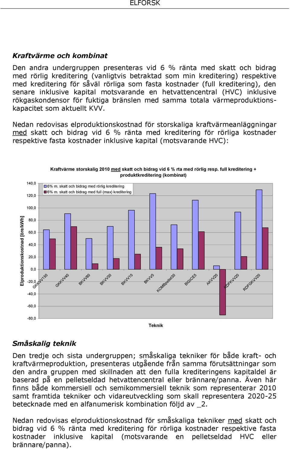 med samma totala värmeproduktionskapacitet som aktuellt KVV.