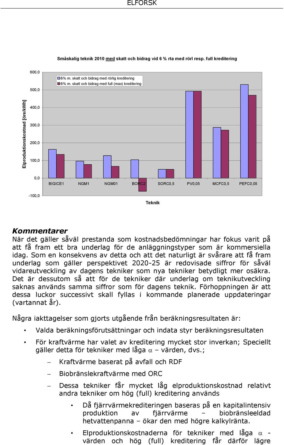 kostnadsbedömningar har fokus varit på att få fram ett bra underlag för de anläggningstyper som är kommersiella idag.
