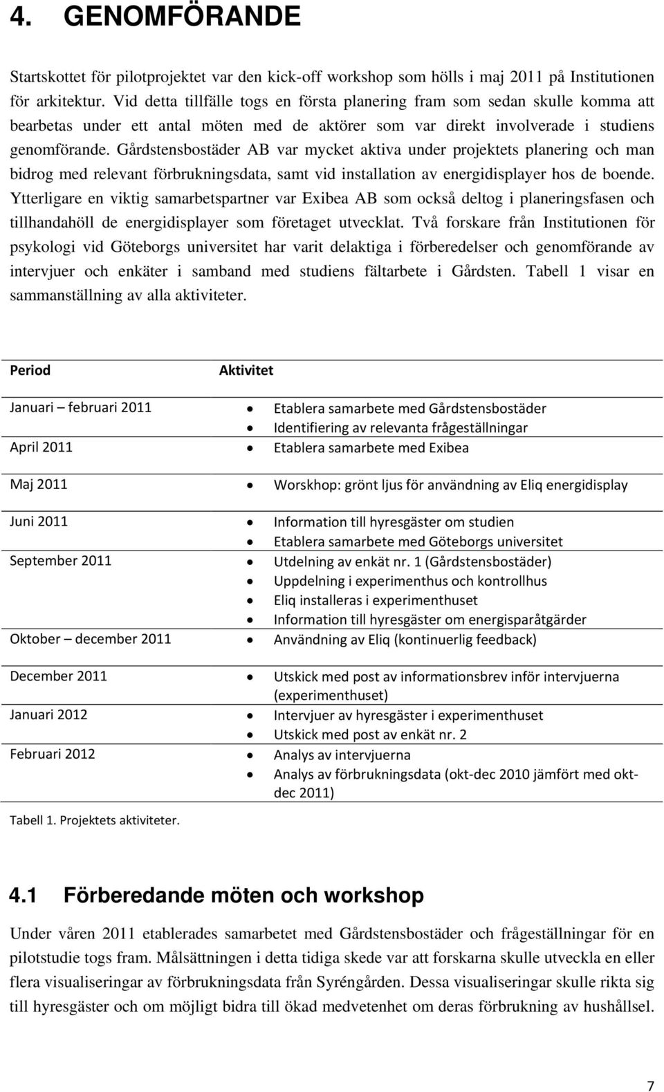 Gårdstensbostäder AB var mycket aktiva under projektets planering och man bidrog med relevant förbrukningsdata, samt vid installation av energidisplayer hos de boende.