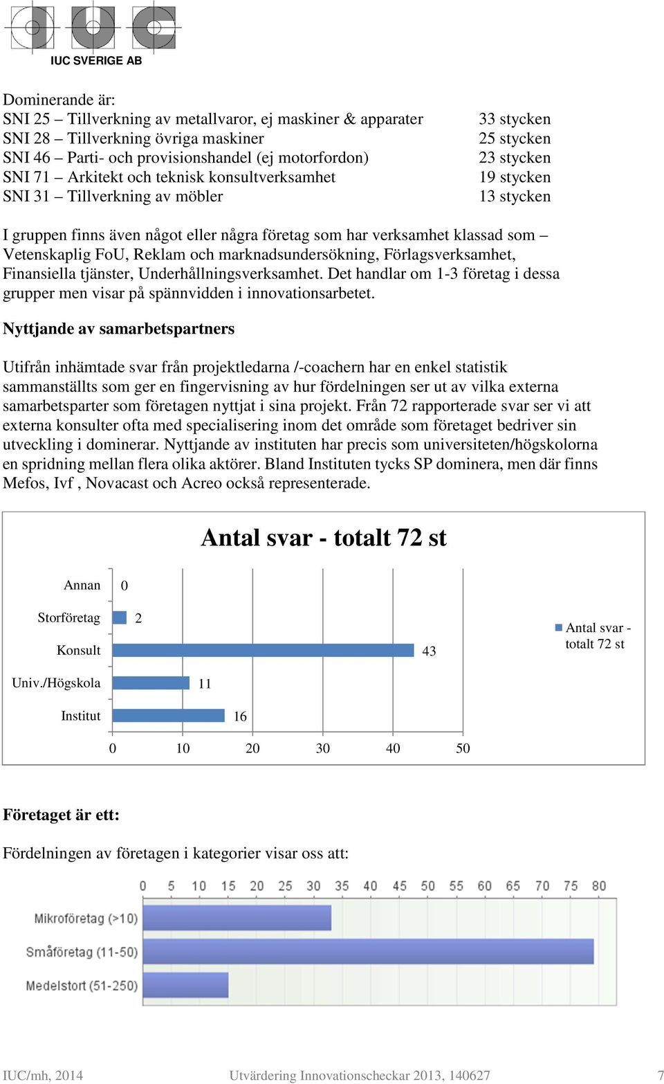 Reklam och marknadsundersökning, Förlagsverksamhet, Finansiella tjänster, Underhållningsverksamhet. Det handlar om 1-3 företag i dessa grupper men visar på spännvidden i innovationsarbetet.