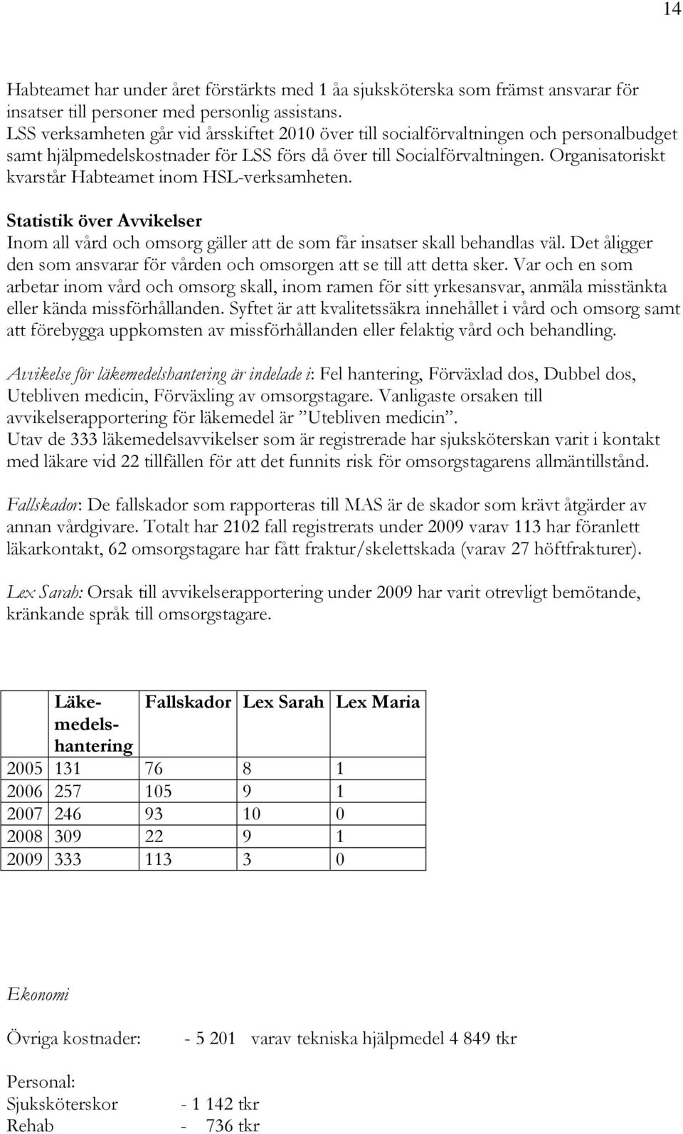 Organisatoriskt kvarstår Habteamet inom HSL-verksamheten. Statistik över Avvikelser Inom all vård och omsorg gäller att de som får insatser skall behandlas väl.