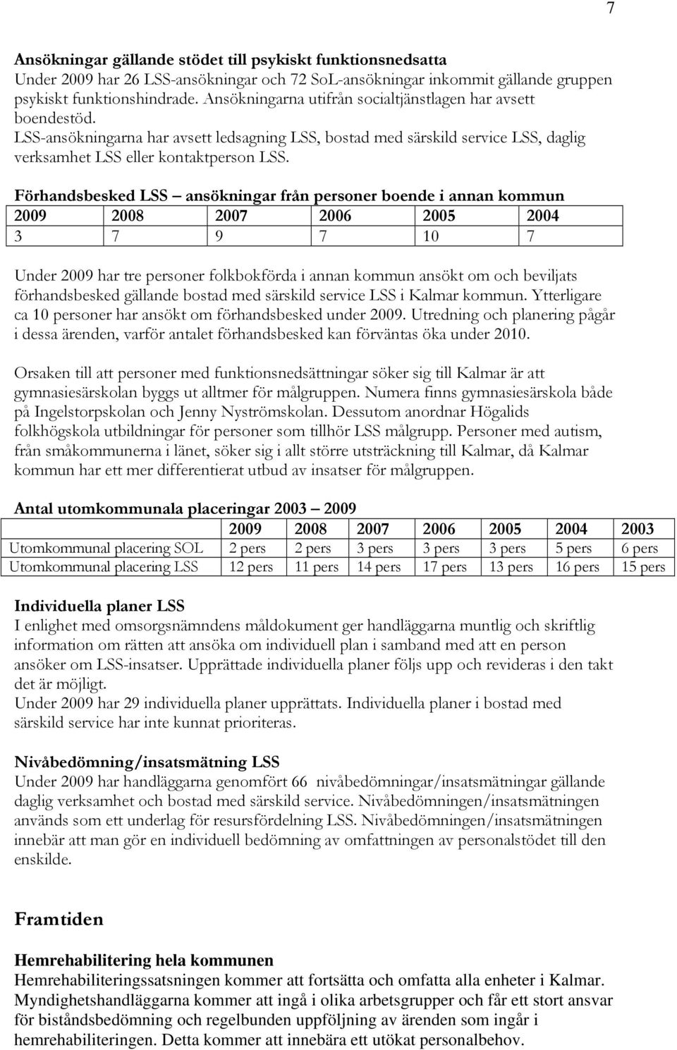 Förhandsbesked LSS ansökningar från personer boende i annan kommun 2009 2008 2007 2006 2005 2004 3 7 9 7 10 7 Under 2009 har tre personer folkbokförda i annan kommun ansökt om och beviljats