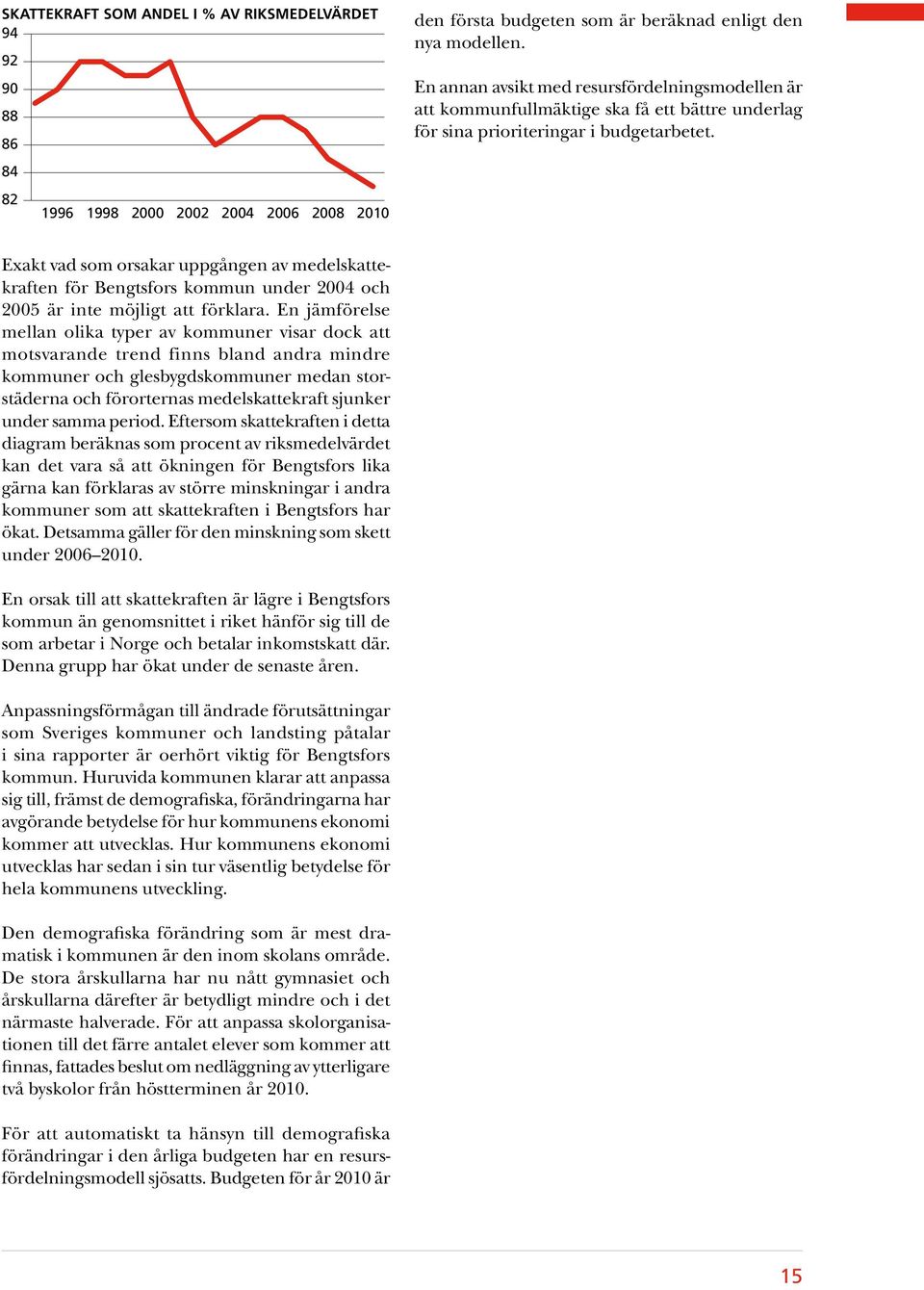 Exakt vad som orsakar uppgången av medelskattekraften för Bengtsfors kommun under 2004 och 2005 är inte möjligt att förklara.