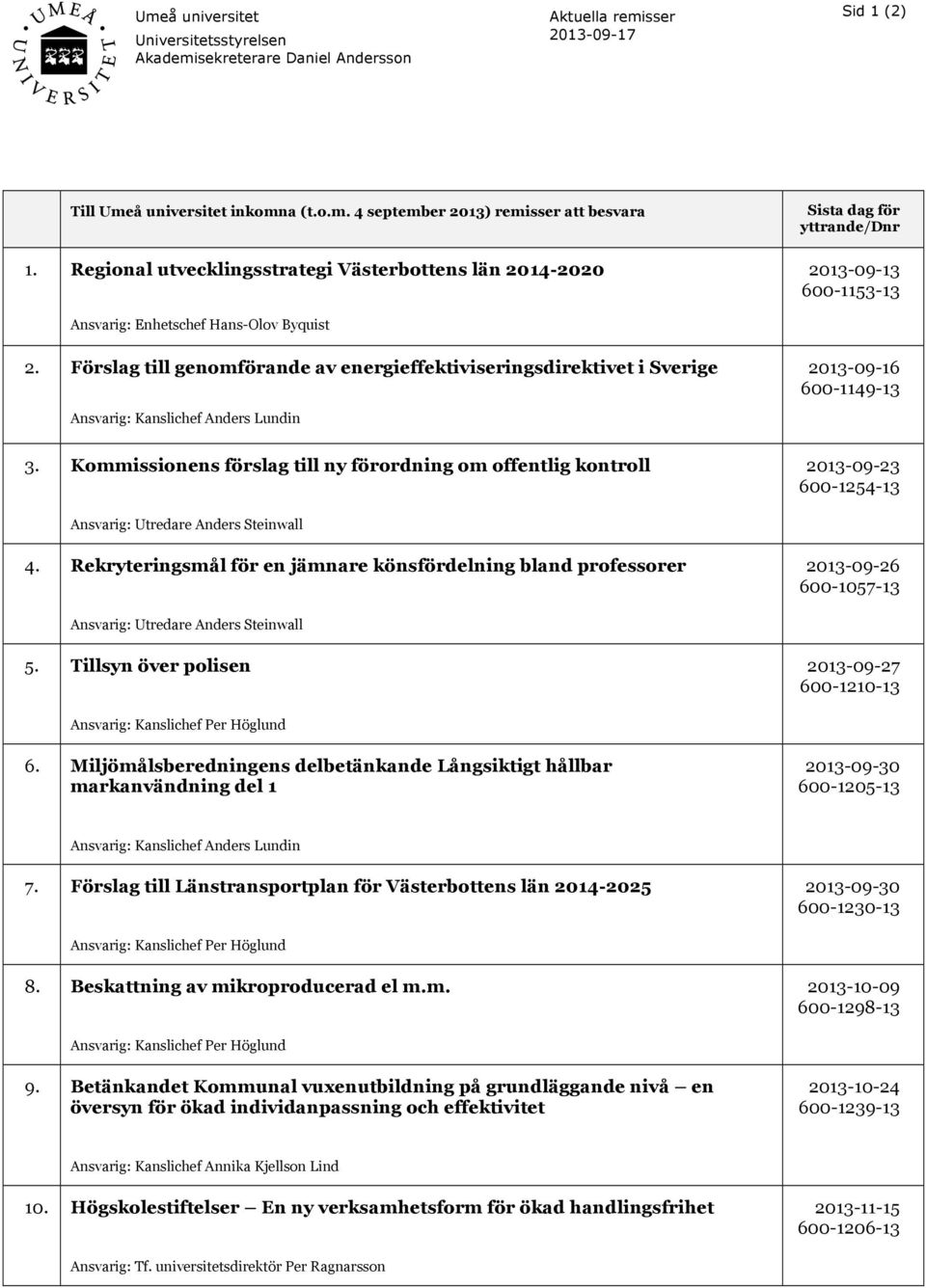 Förslag till genomförande av energieffektiviseringsdirektivet i Sverige Ansvarig: Kanslichef Anders Lundin 3.