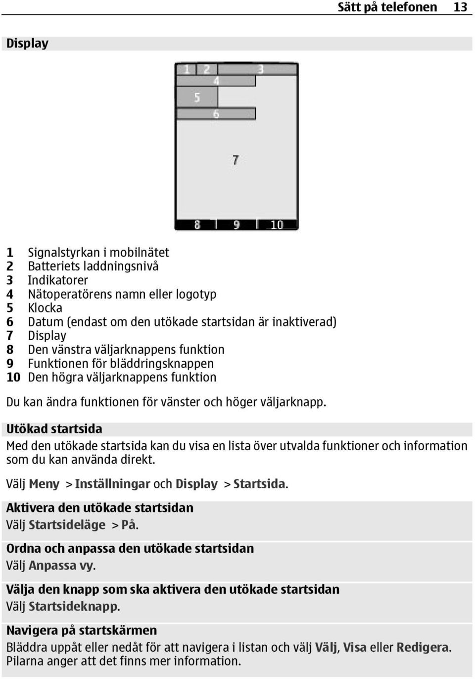 Utökad startsida Med den utökade startsida kan du visa en lista över utvalda funktioner och information som du kan använda direkt. Välj Meny > Inställningar och Display > Startsida.