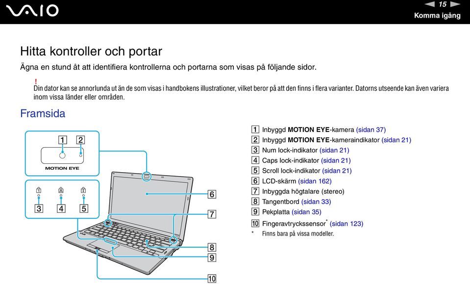 Datorns utseende kan även variera inom vissa länder eller områden.