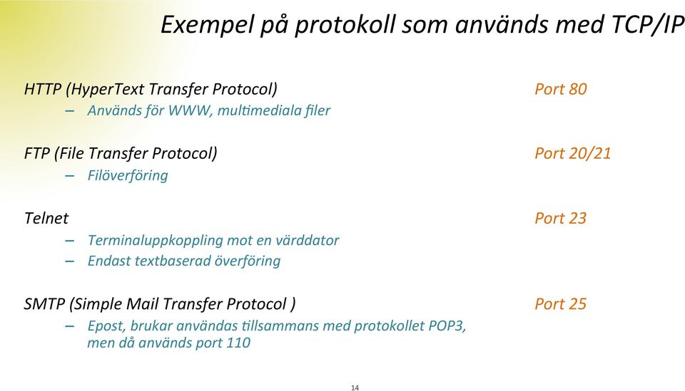 Terminaluppkoppling mot en värddator Endast textbaserad överföring SMTP (Simple Mail Transfer