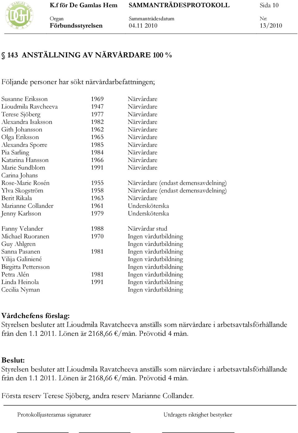 Sundblom 1991 Närvårdare Carina Johans Rose-Marie Rosén 1955 Närvårdare (endast demensavdelning) Ylva Skogström 1958 Närvårdare (endast demensavdelning) Berit Rikala 1963 Närvårdare Marianne