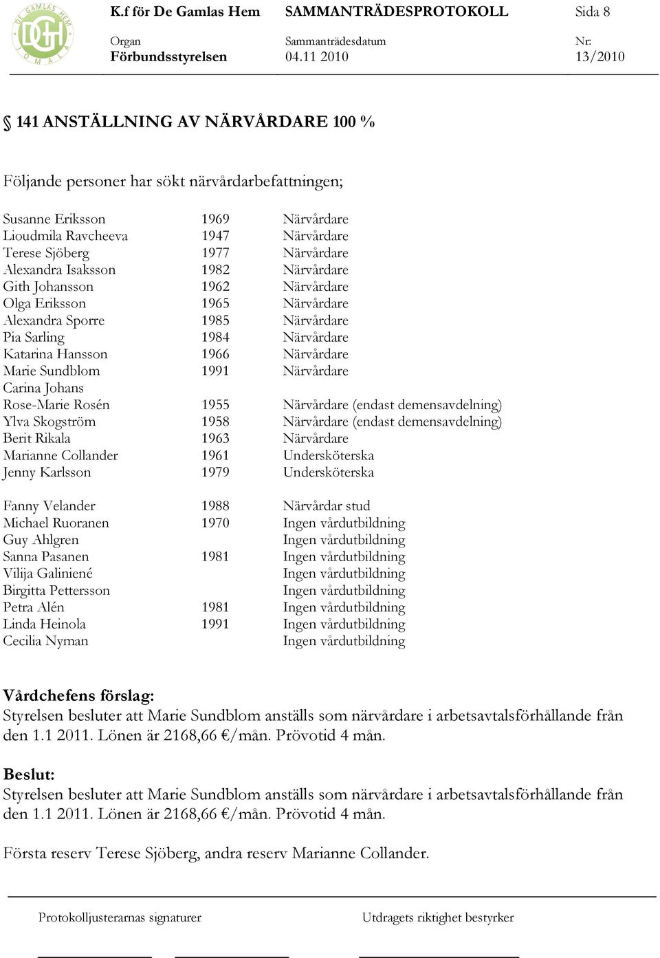 Sundblom 1991 Närvårdare Carina Johans Rose-Marie Rosén 1955 Närvårdare (endast demensavdelning) Ylva Skogström 1958 Närvårdare (endast demensavdelning) Berit Rikala 1963 Närvårdare Marianne