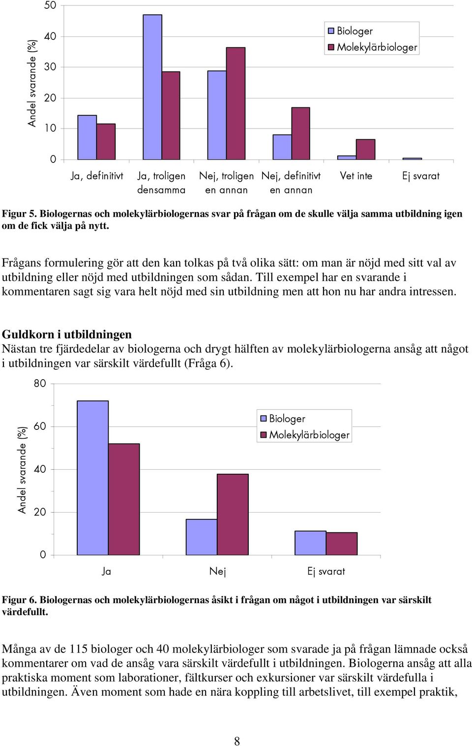 Frågans formulering gör att den kan tolkas på två olika sätt: om man är nöjd med sitt val av utbildning eller nöjd med utbildningen som sådan.