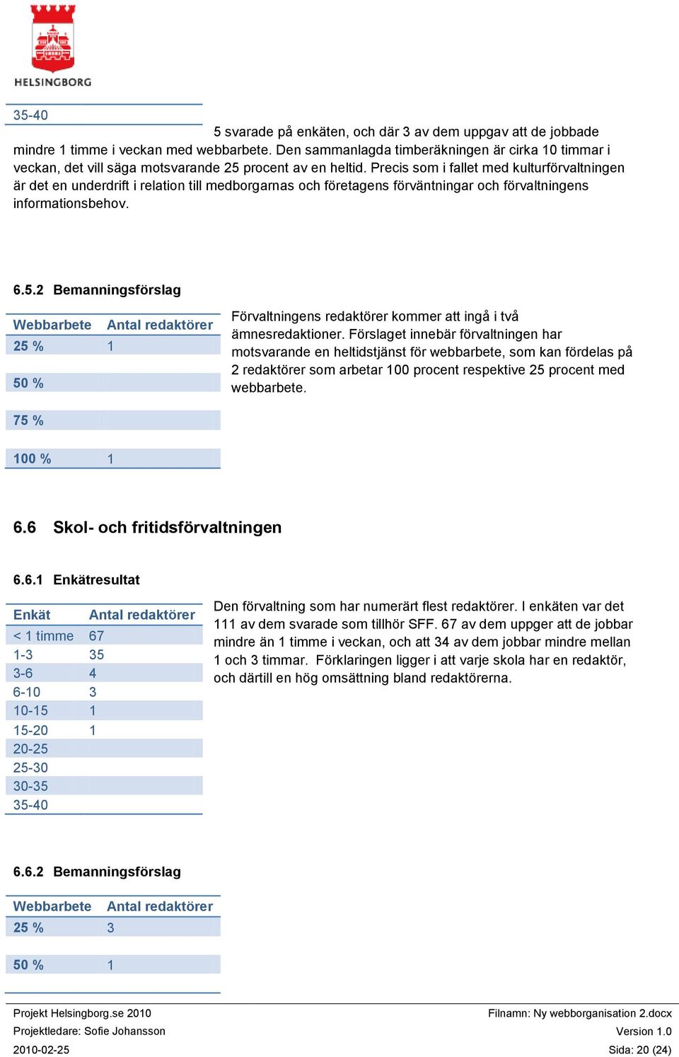 Precis som i fallet med kulturförvaltningen är det en underdrift i relation till medborgarnas och företagens förväntningar och förvaltningens informationsbehov. 6.5.