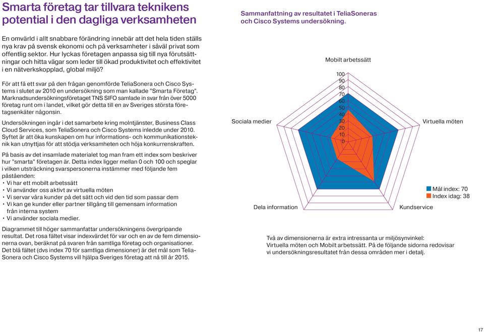 För att få ett svar på den frågan genomförde TeliaSonera och Cisco Systems i slutet av 2010 en undersökning som man kallade Smarta Företag.