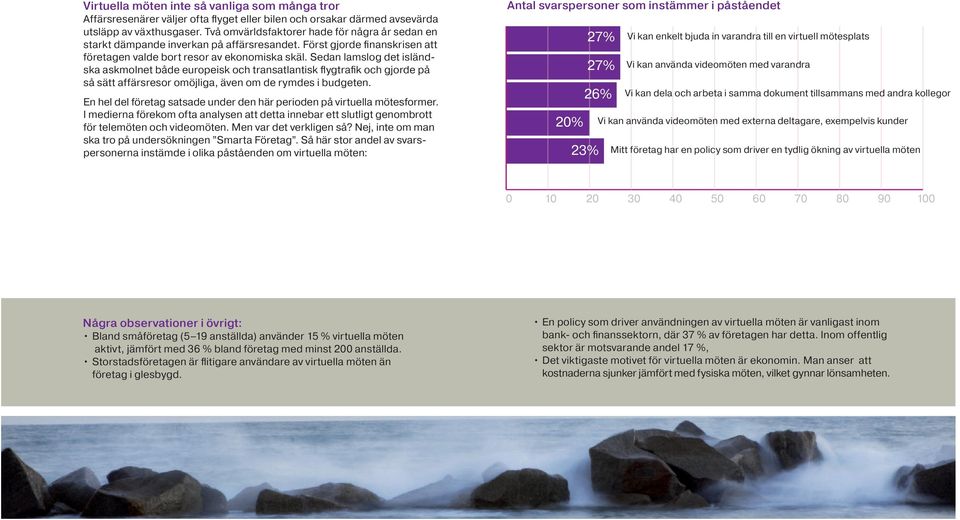 Sedan lamslog det isländska askmolnet både europeisk och transatlantisk flygtrafik och gjorde på så sätt affärsresor omöjliga, även om de rymdes i budgeten.