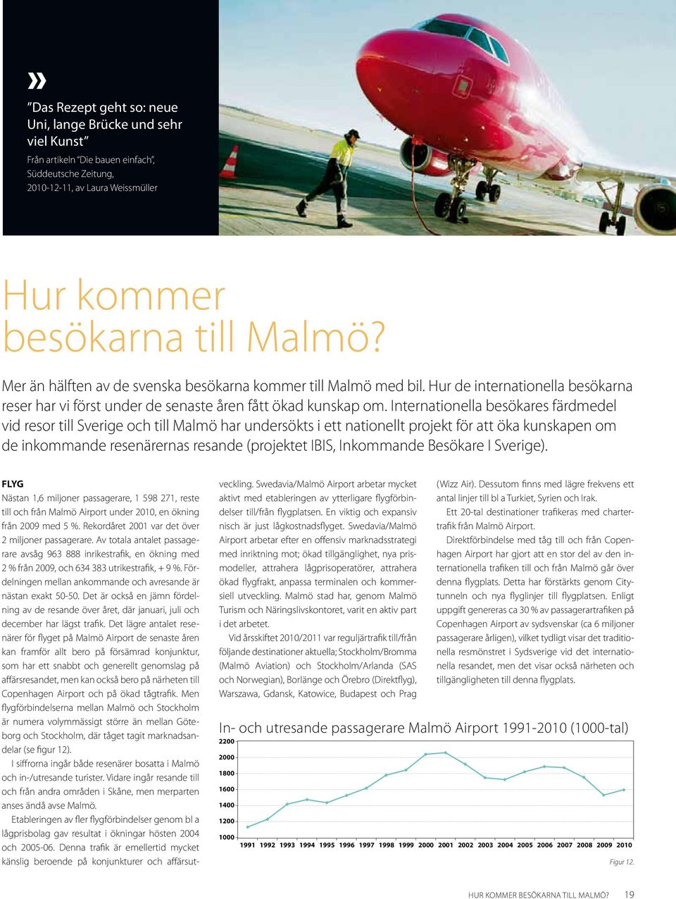 Internationella besökares färdmedel vid resor till Sverige och till Malmö har undersökts i ett nationellt projekt för att öka kunskapen om de inkommande resenärernas resande (projektet IBIS,