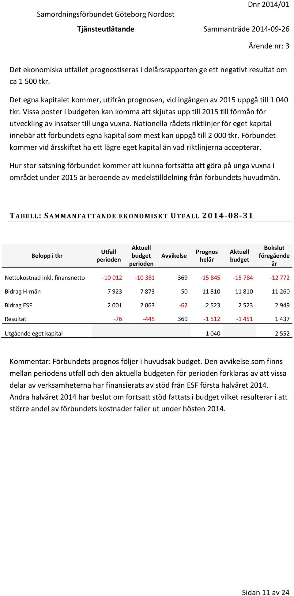 Nationella rådets riktlinjer för eget kapital innebär att förbundets egna kapital som mest kan uppgå till 2 000 tkr.