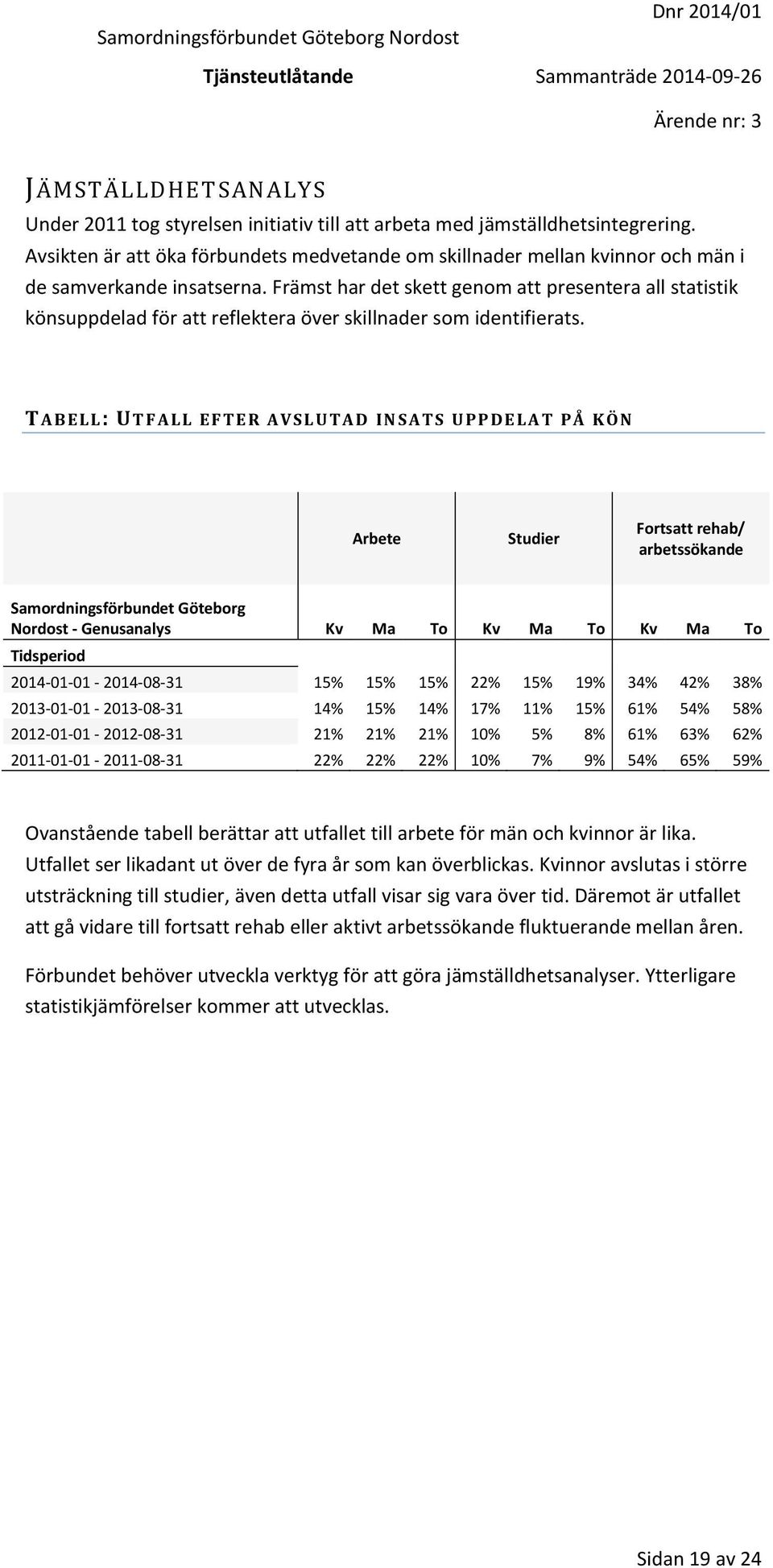 Främst har det skett genom att presentera all statistik könsuppdelad för att reflektera över skillnader som identifierats.