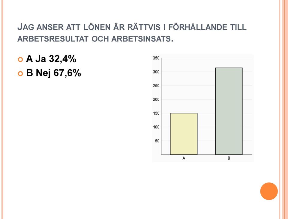 ARBETSRESULTAT OCH