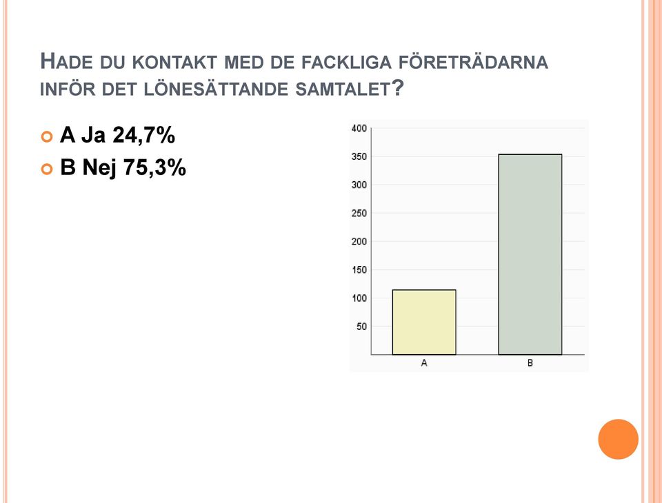 INFÖR DET LÖNESÄTTANDE