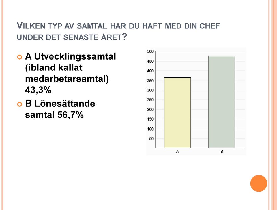 A Utvecklingssamtal (ibland kallat