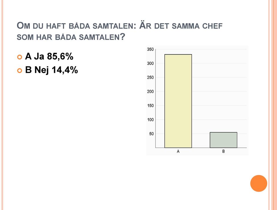 CHEF SOM HAR BÅDA