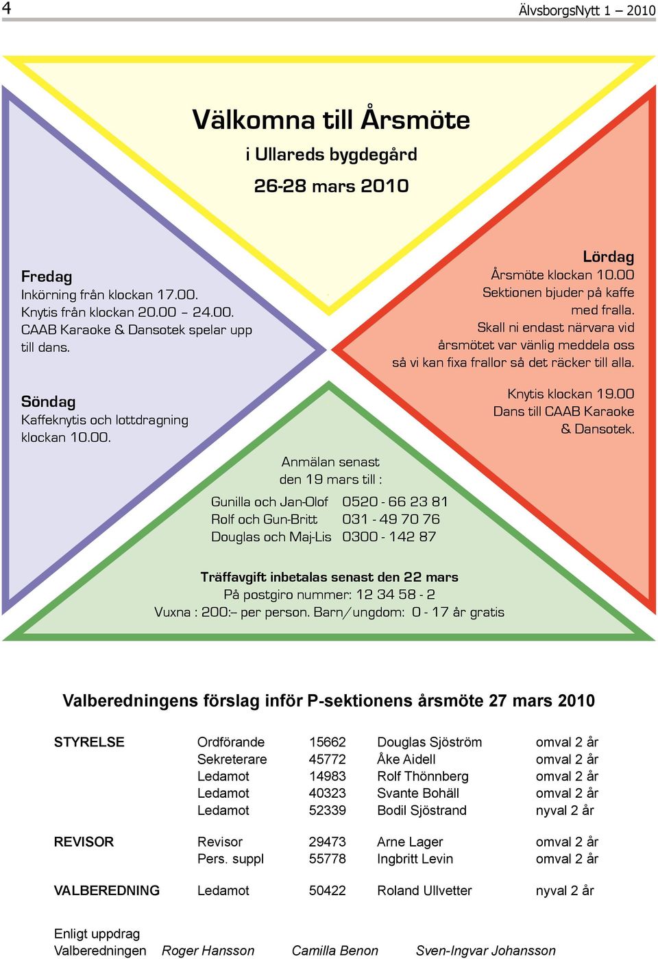 Söndag Kaffeknytis och lottdragning klockan 10.00.