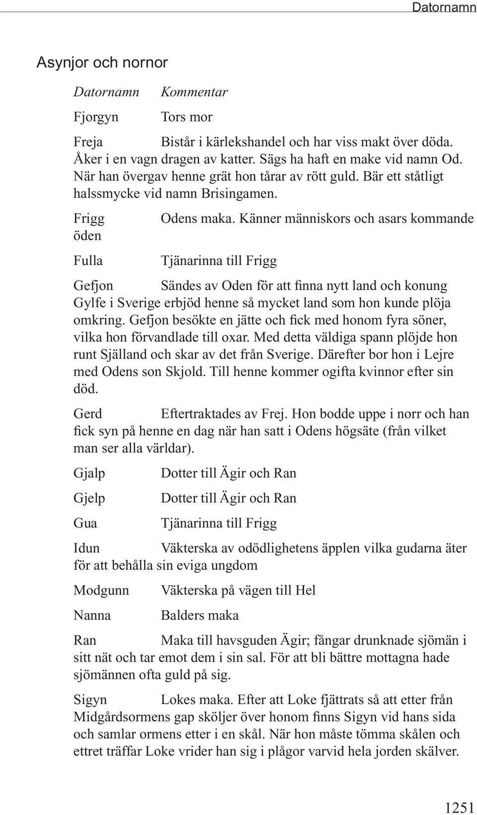 Känner människors och asars kommande öden Fulla Tjänarinna till Frigg Gefjon Sändes av Oden för att finna nytt land och konung Gylfe i Sverige erbjöd henne så mycket land som hon kunde plöja omkring.