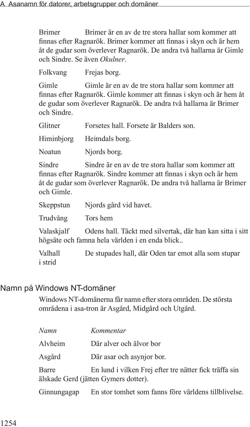 Gimle Gimle är en av de tre stora hallar som kommer att finnas efter Ragnarök. Gimle kommer att finnas i skyn och är hem åt de gudar som överlever Ragnarök. De andra två hallarna är Brimer och Sindre.