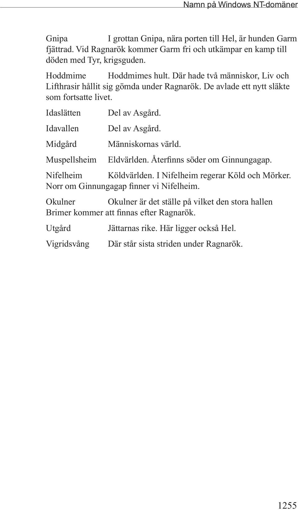 Idavallen Del av Asgård. Midgård Människornas värld. Muspellsheim Eldvärlden. Återfinns söder om Ginnungagap. Nifelheim Köldvärlden. I Nifelheim regerar Köld och Mörker.